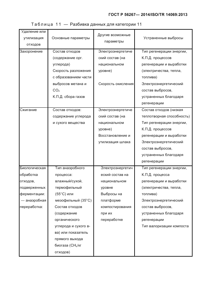 ГОСТ Р  56267-2014, страница 77