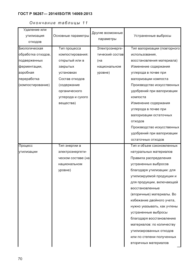 ГОСТ Р  56267-2014, страница 78