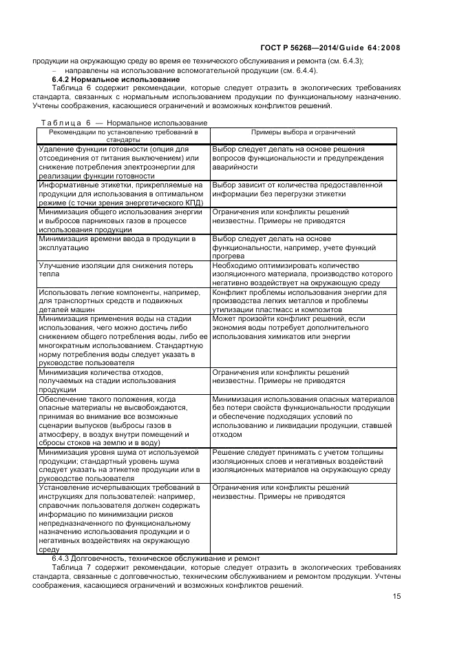 ГОСТ Р  56268-2014, страница 21