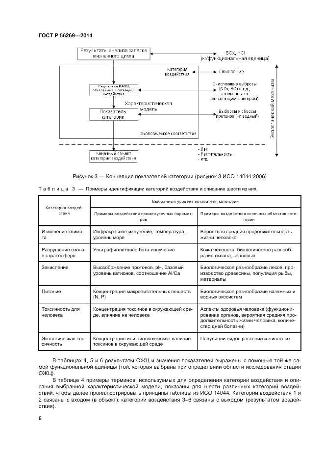 ГОСТ Р  56269-2014, страница 10