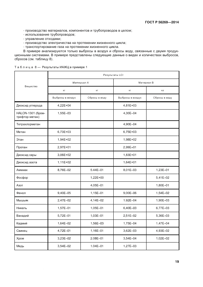 ГОСТ Р  56269-2014, страница 23