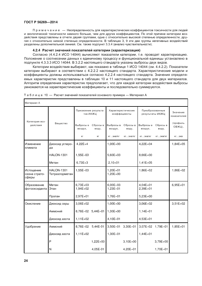 ГОСТ Р  56269-2014, страница 28