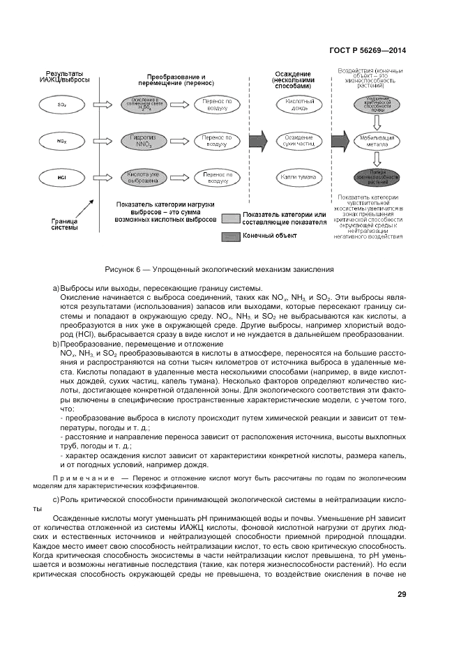 ГОСТ Р  56269-2014, страница 33