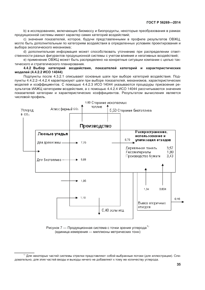 ГОСТ Р  56269-2014, страница 39