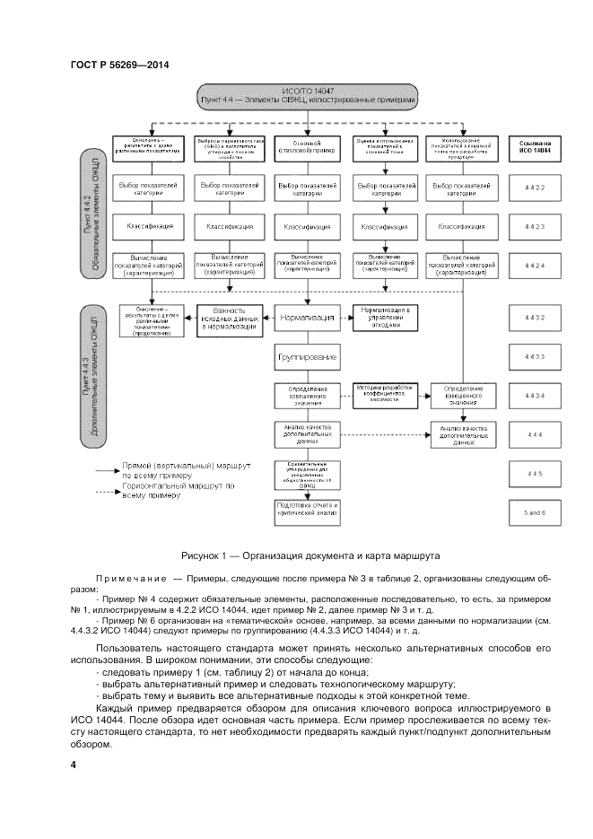ГОСТ Р  56269-2014, страница 8