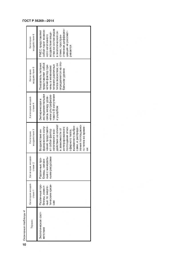 ГОСТ Р 56269-2014, страница 14
