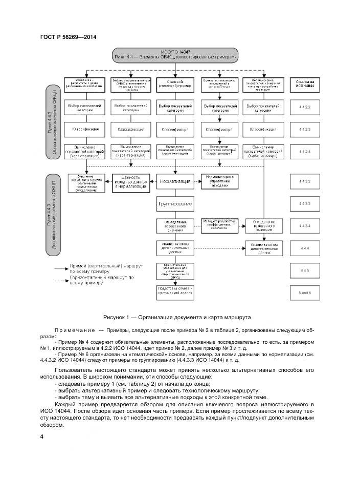 ГОСТ Р 56269-2014, страница 8