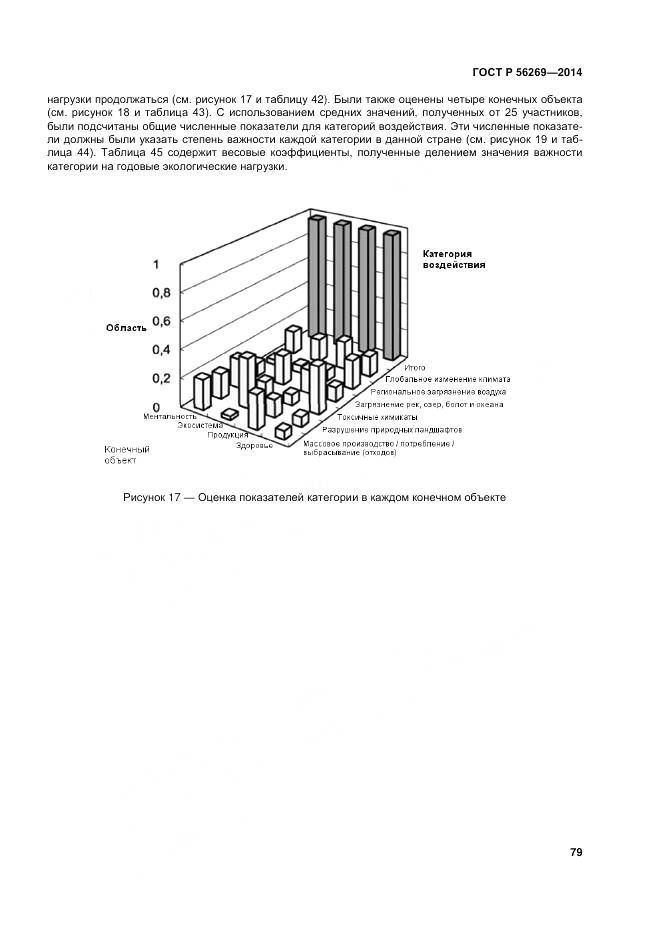 ГОСТ Р 56269-2014, страница 83
