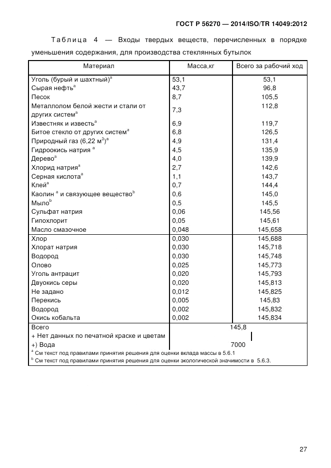 ГОСТ Р  56270-2014, страница 33