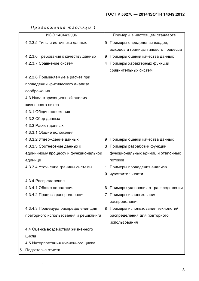 ГОСТ Р  56270-2014, страница 9