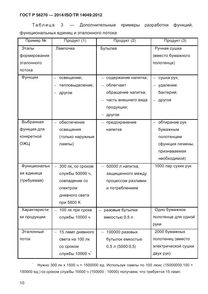 ГОСТ Р 56270-2014, страница 16