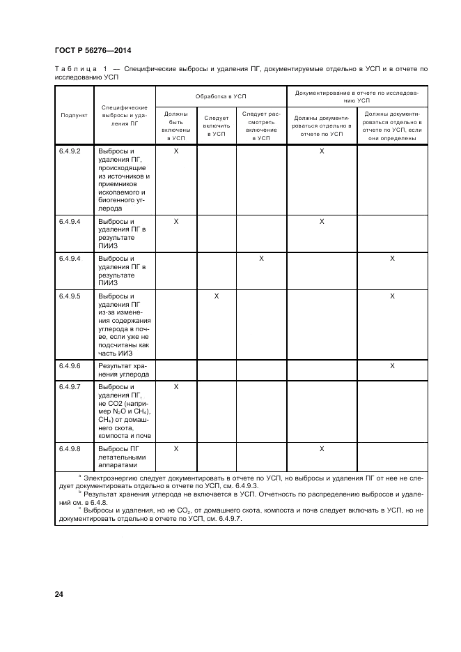 ГОСТ Р  56276-2014, страница 30