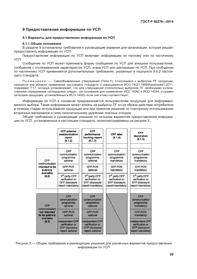 ГОСТ Р  56276-2014, страница 35
