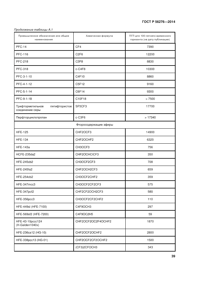 ГОСТ Р  56276-2014, страница 45