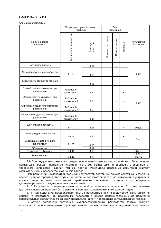 ГОСТ Р  56277-2014, страница 14
