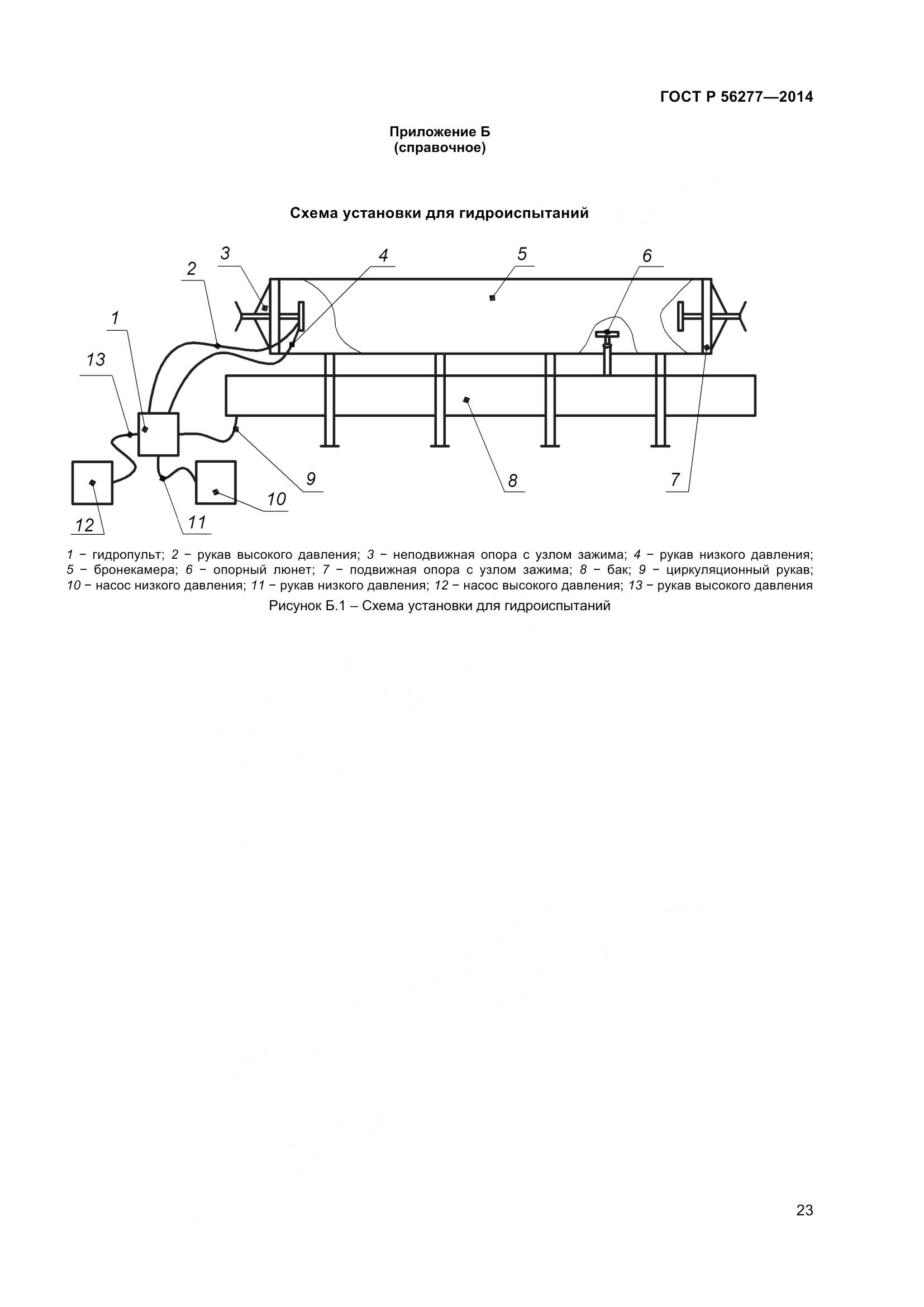ГОСТ Р 56277-2014, страница 27