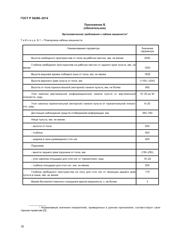 ГОСТ Р  56286-2014, страница 21