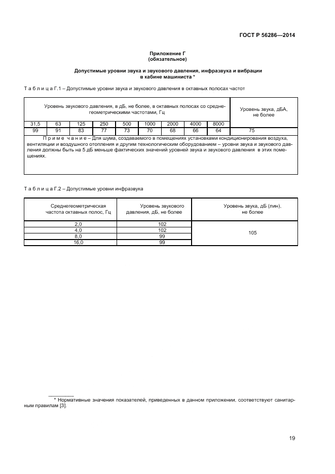 ГОСТ Р  56286-2014, страница 24