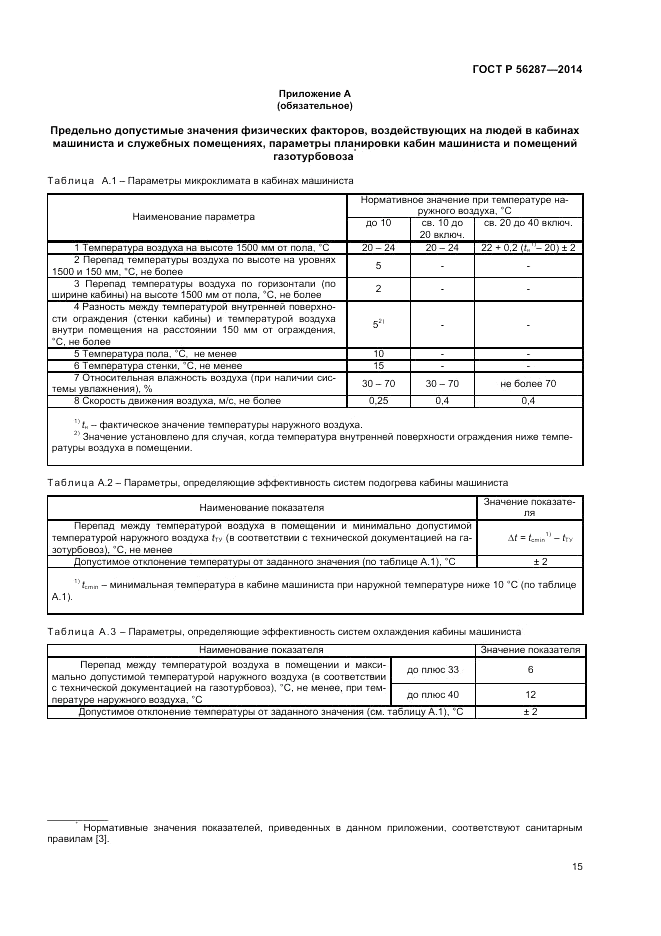 ГОСТ Р  56287-2014, страница 19