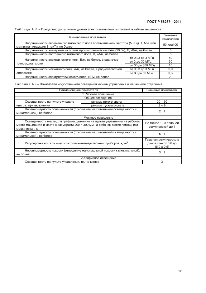 ГОСТ Р  56287-2014, страница 21