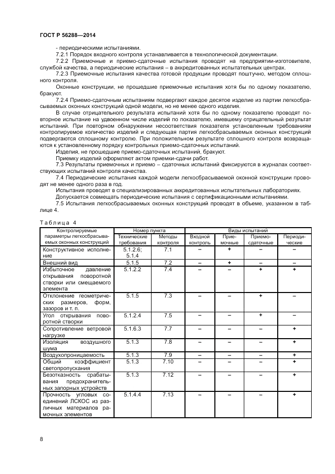 ГОСТ Р  56288-2014, страница 10