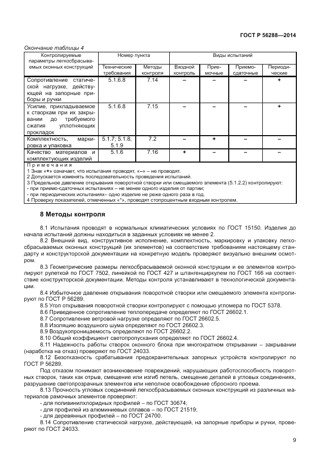 ГОСТ Р  56288-2014, страница 11