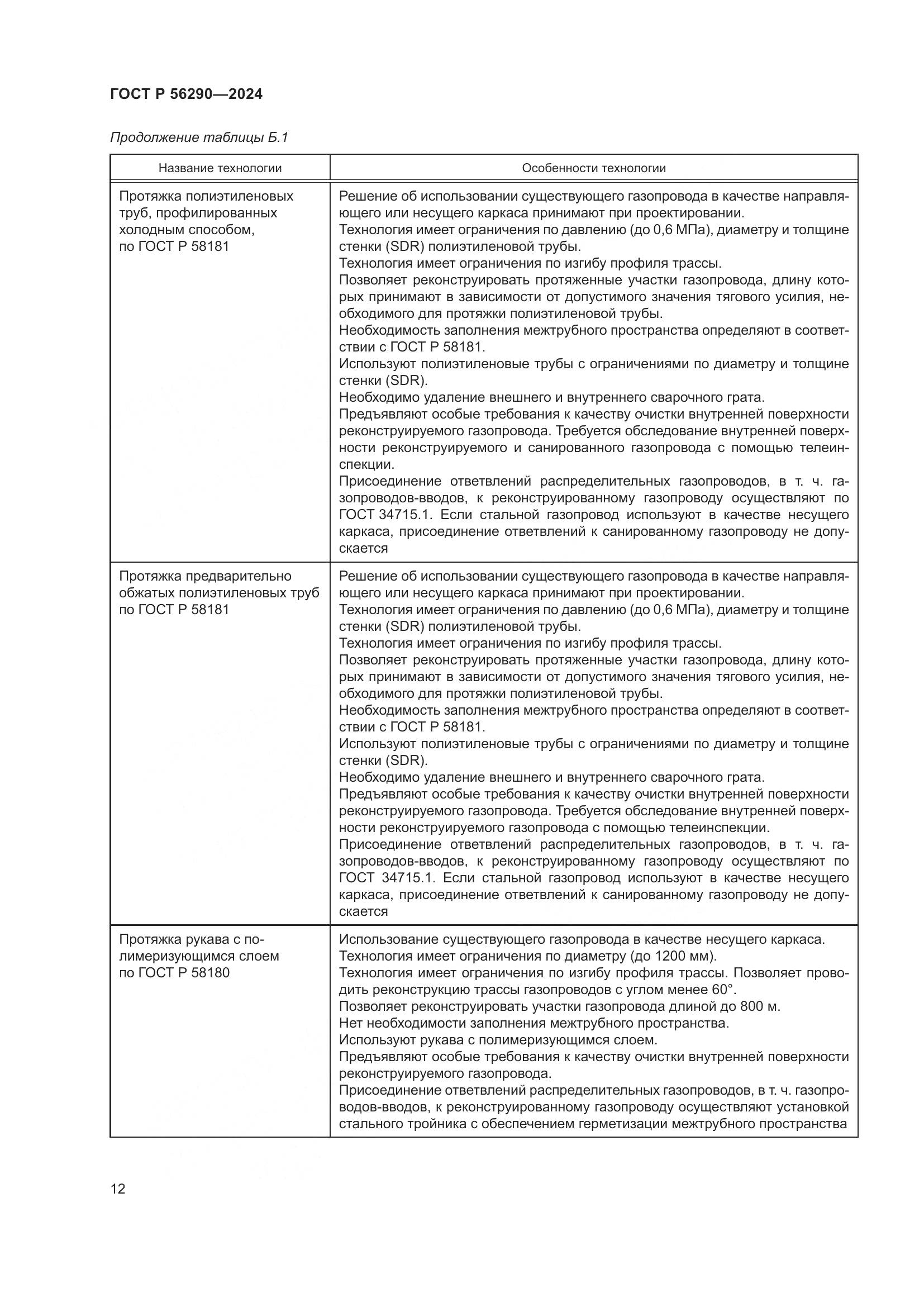 ГОСТ Р 56290-2024, страница 16