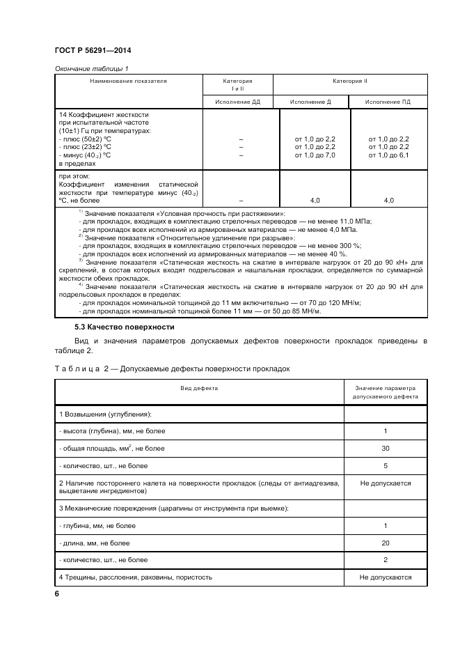 ГОСТ Р  56291-2014, страница 10