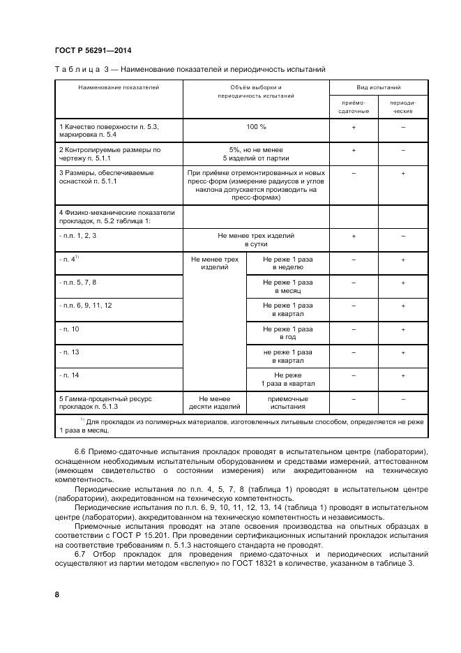 ГОСТ Р  56291-2014, страница 12
