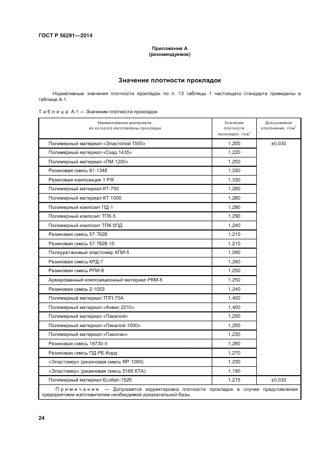 ГОСТ Р  56291-2014, страница 28