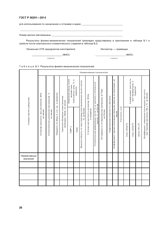 ГОСТ Р  56291-2014, страница 30