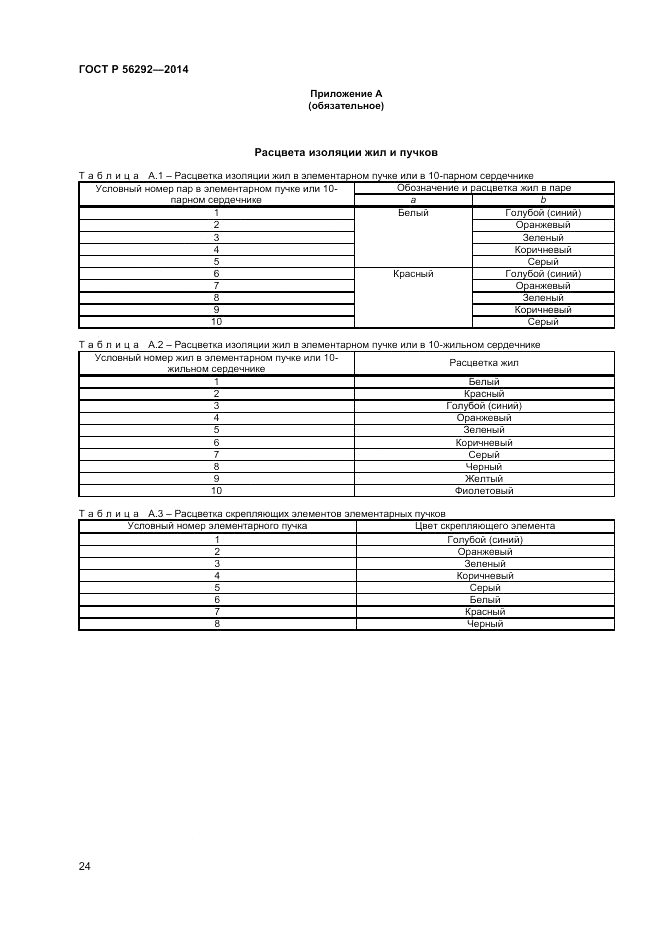 ГОСТ Р  56292-2014, страница 26