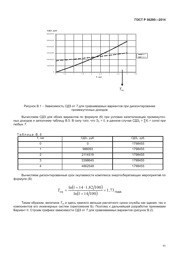 ГОСТ Р  56295-2014, страница 15