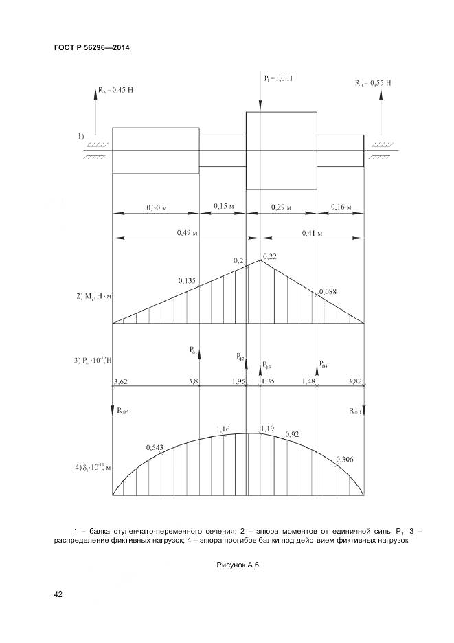 ГОСТ Р 56296-2014, страница 46