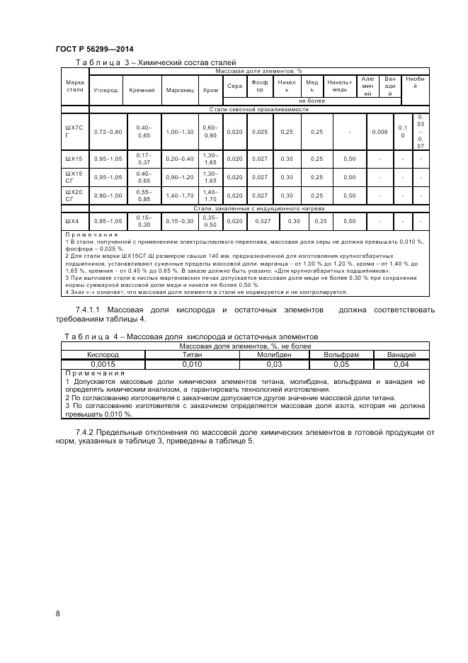 ГОСТ Р  56299-2014, страница 12