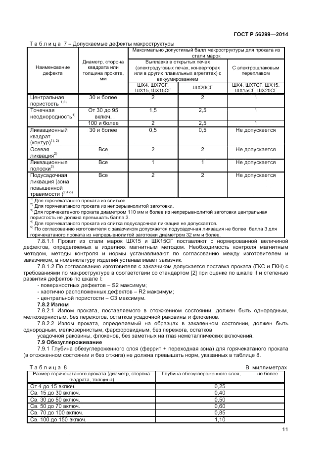 ГОСТ Р  56299-2014, страница 15