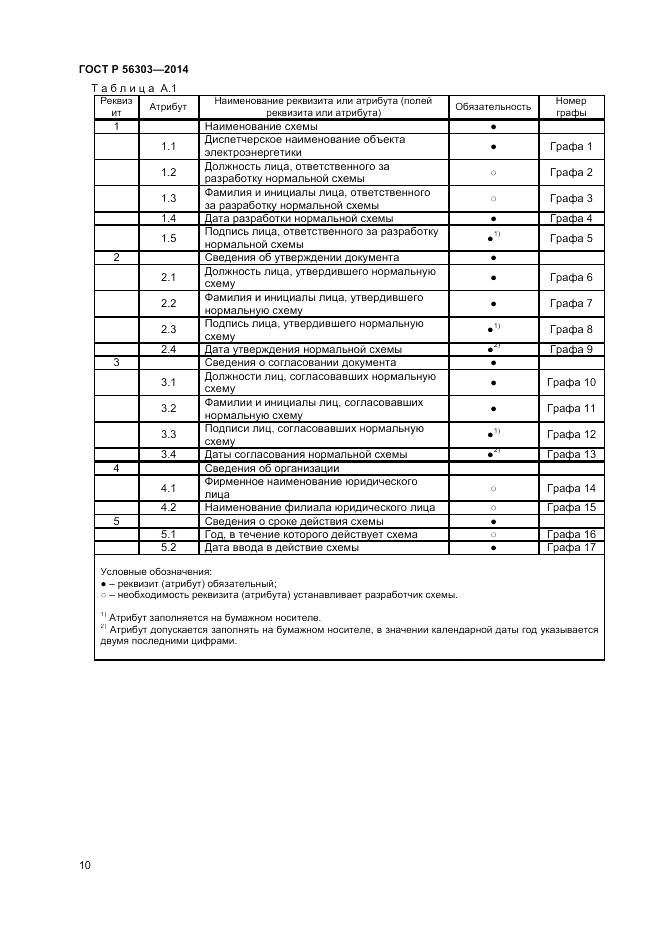 ГОСТ Р  56303-2014, страница 12