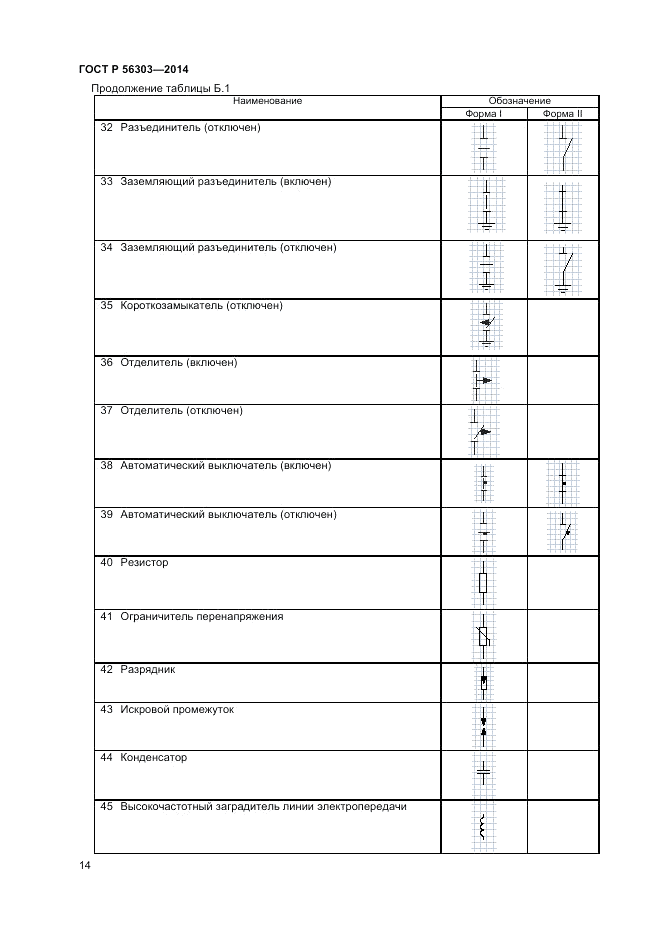 ГОСТ Р  56303-2014, страница 16