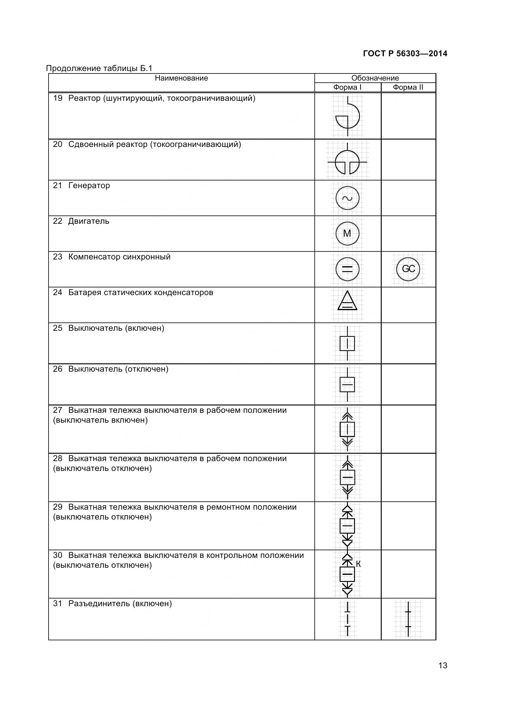 ГОСТ Р 56303-2014, страница 15