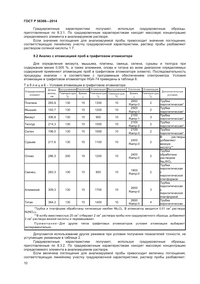 ГОСТ Р  56308-2014, страница 12