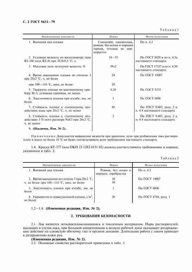 ГОСТ 5631-79, страница 3