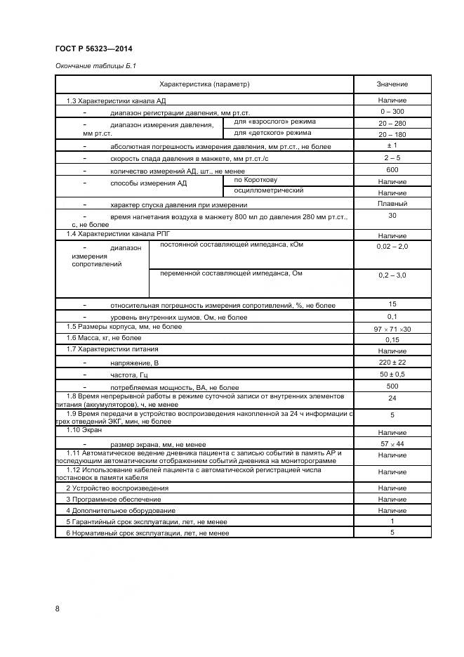 ГОСТ Р 56323-2014, страница 12