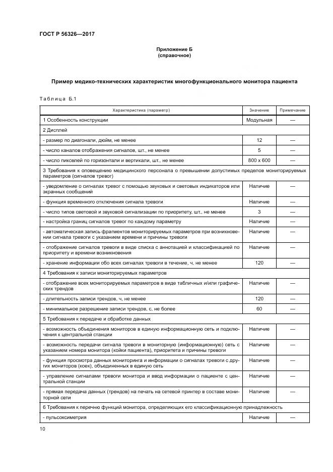 ГОСТ Р  56326-2017, страница 14