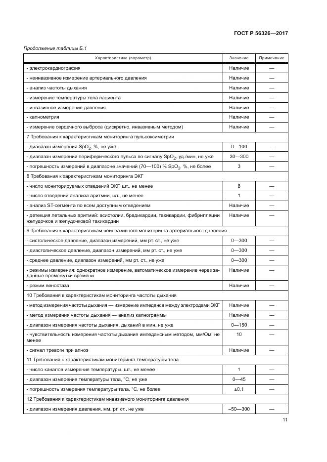 ГОСТ Р  56326-2017, страница 15