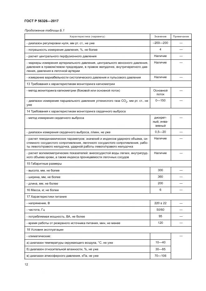 ГОСТ Р  56326-2017, страница 16