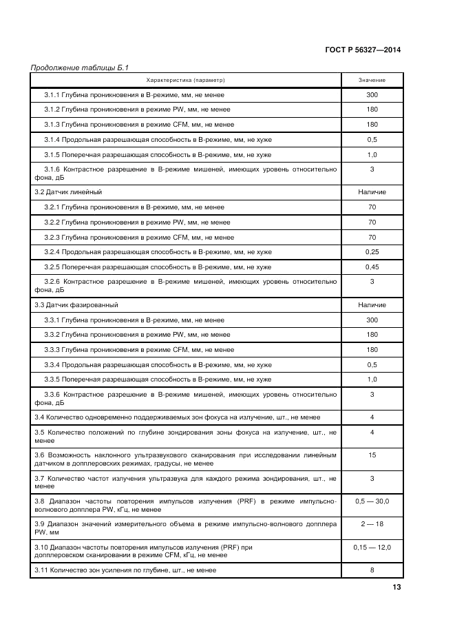 ГОСТ Р  56327-2014, страница 17