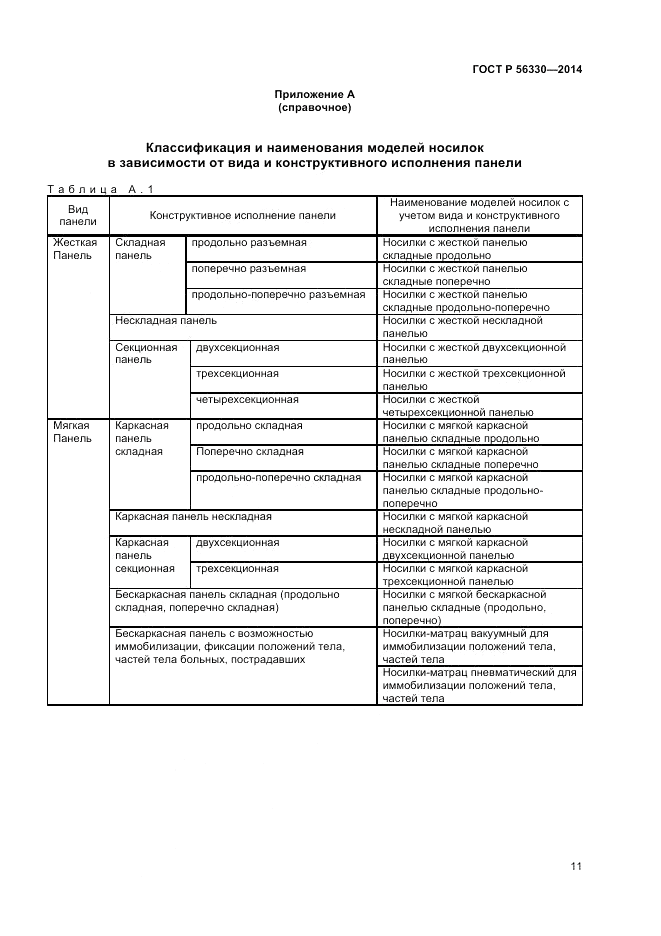 ГОСТ Р  56330-2014, страница 15