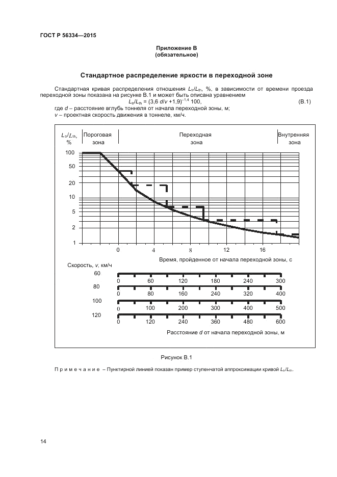 ГОСТ Р  56334-2015, страница 16