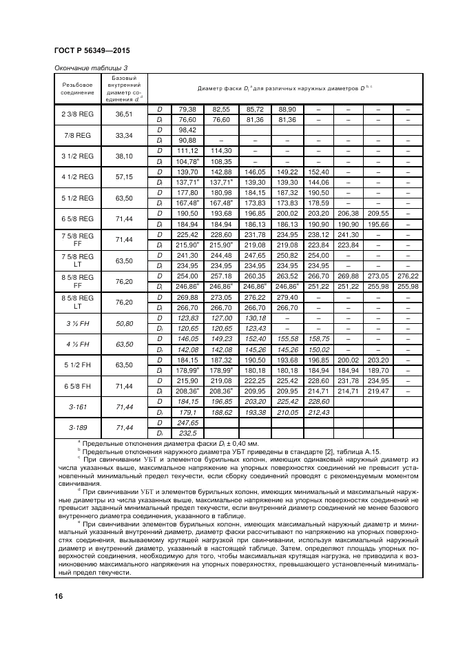 ГОСТ Р  56349-2015, страница 20