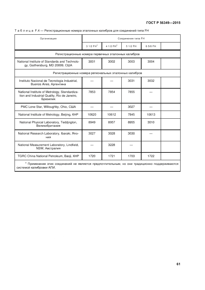 ГОСТ Р  56349-2015, страница 65